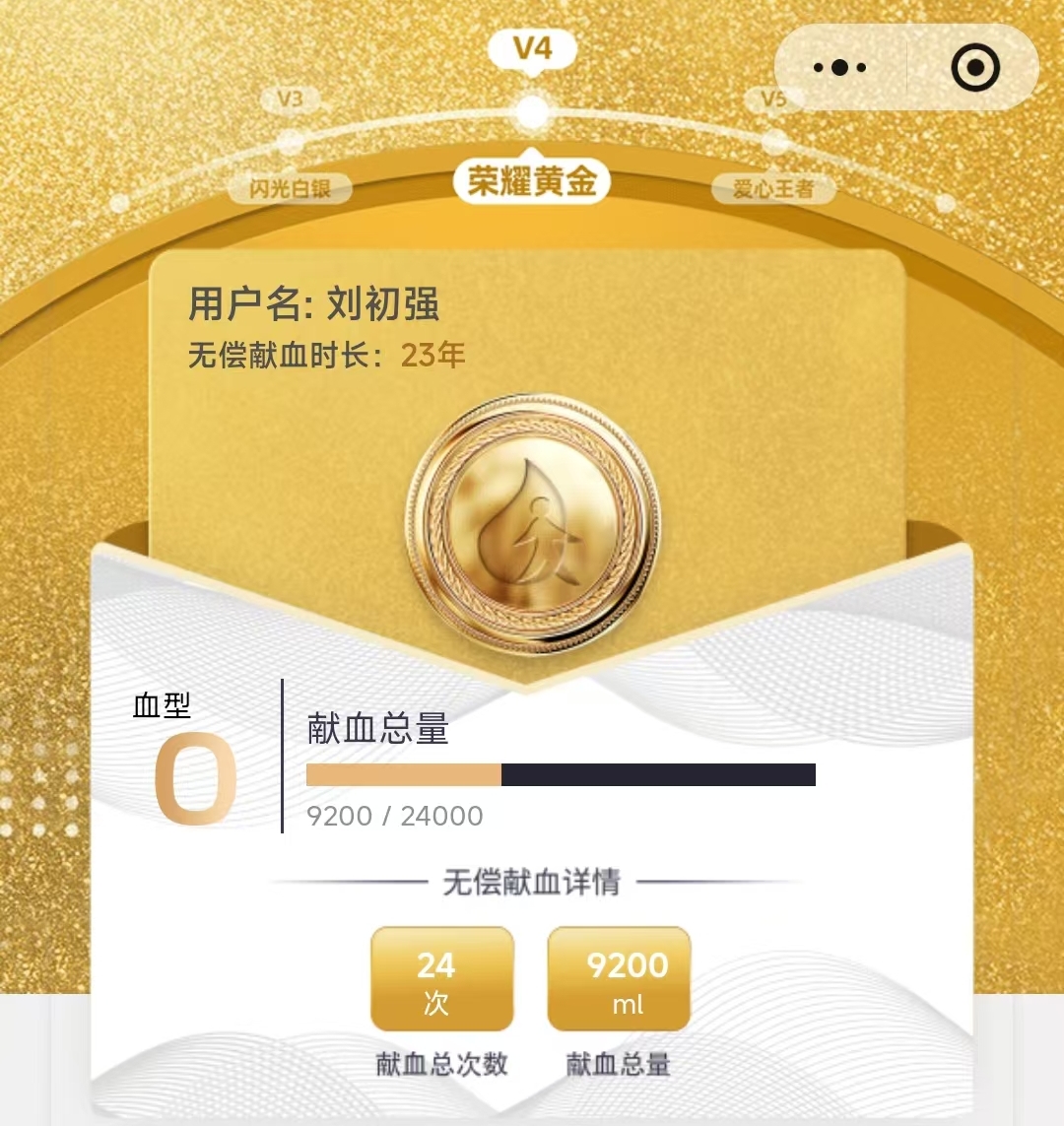 984C8